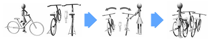 自転車スイング式図解1